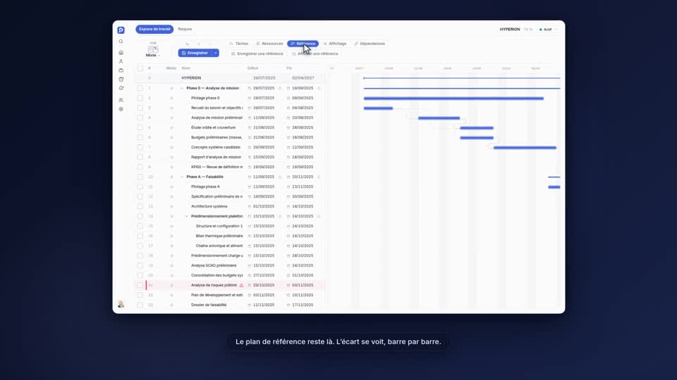 Le plan de référence de Plannava, affiché sous les barres du planning vivant.